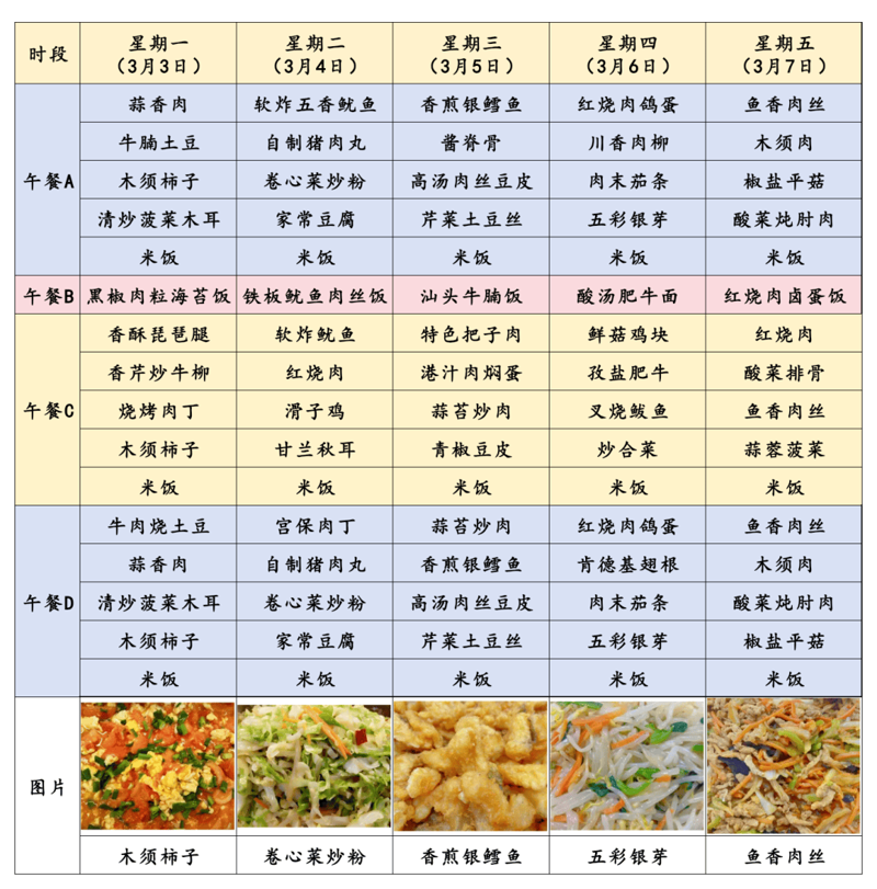 学生营养餐