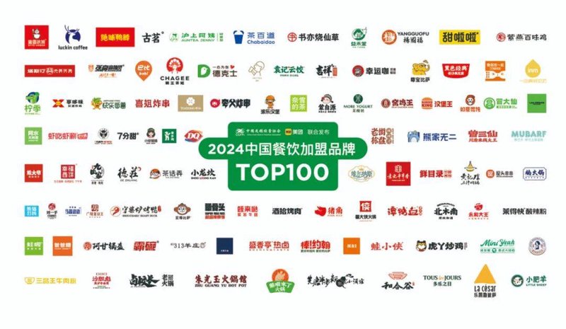 如何选择最合适的宴会承包商？