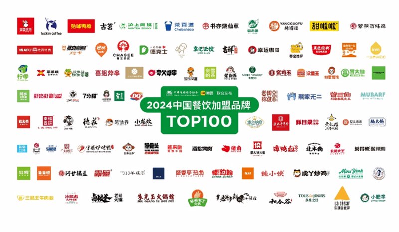 如何选择一家合适的食堂承包商？这是一个让许多企业和学校头疼的问题。
